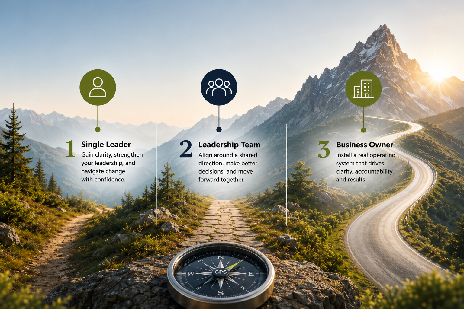 Leadership